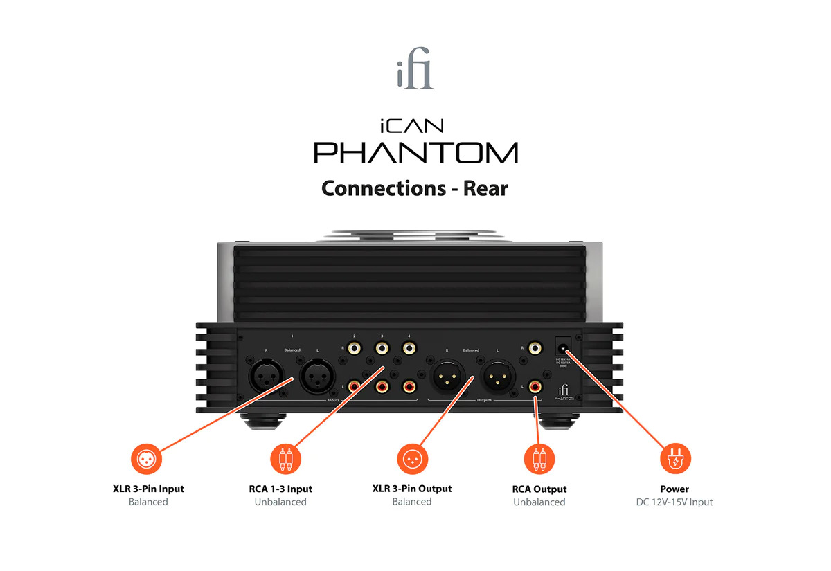 iFi iCAN Phantom - Ảnh 8