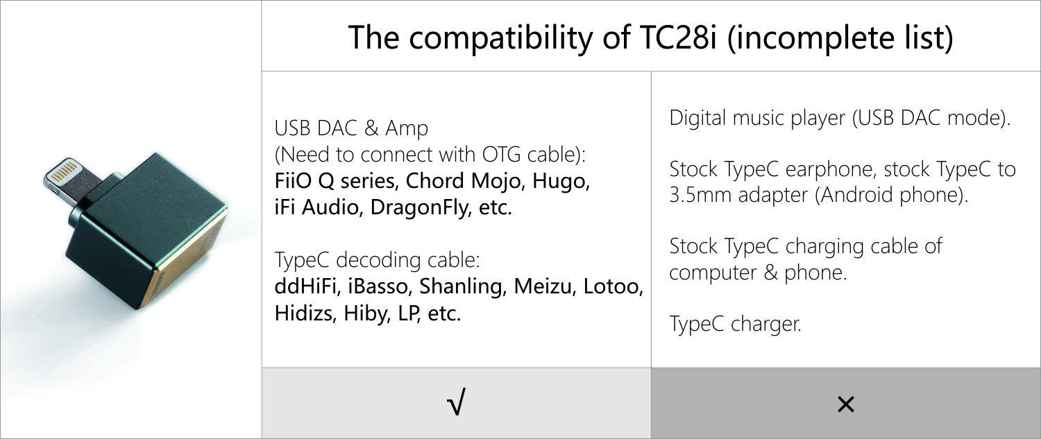 ddhifi-tc28i