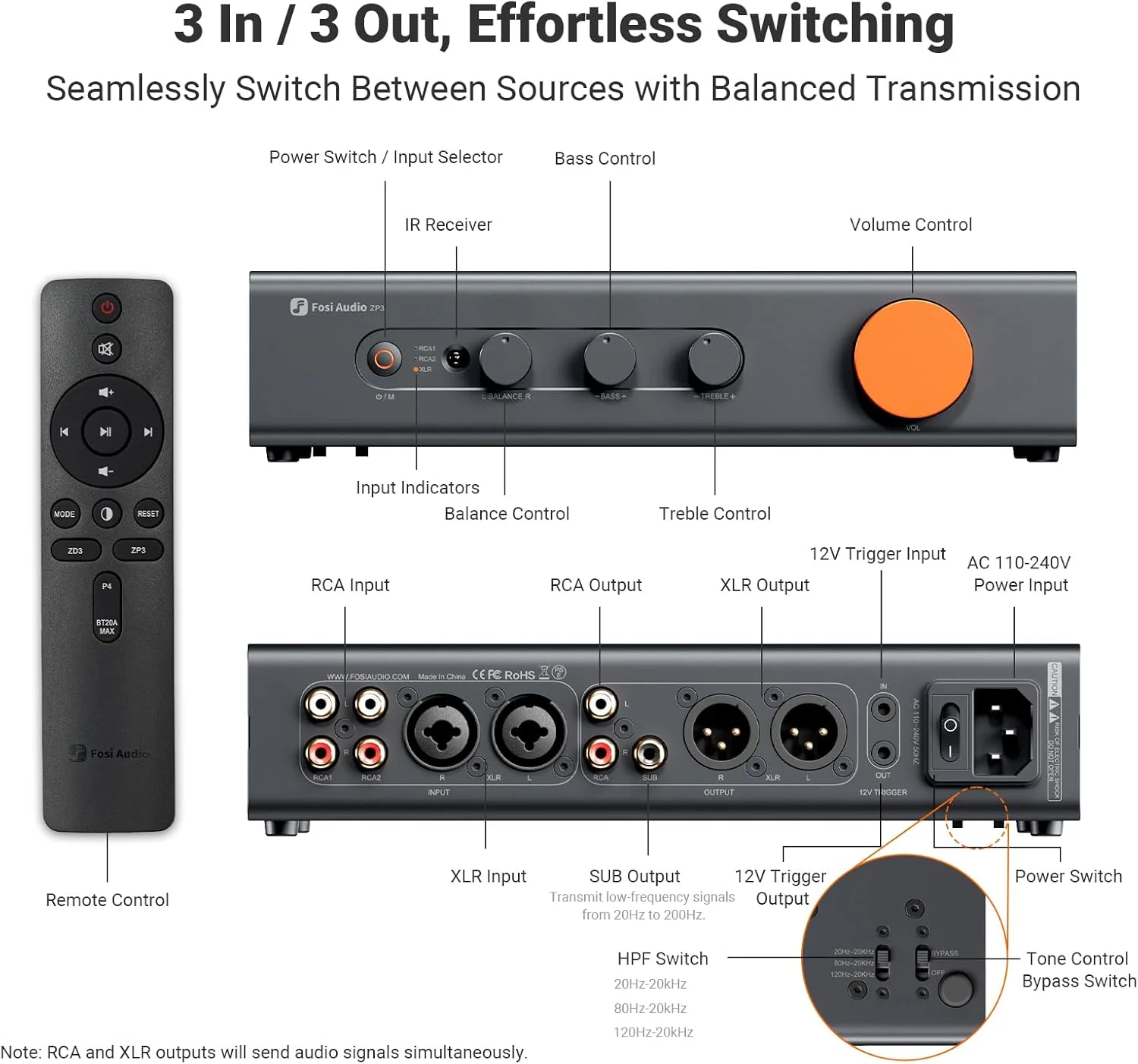 Fosi Audio ZP3 - Ảnh 6