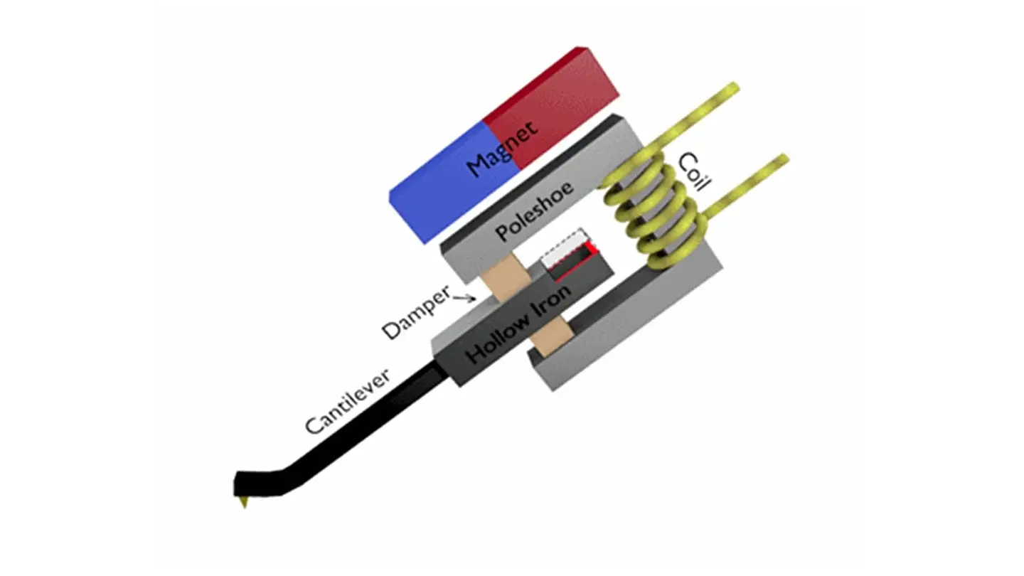 tinhte-cartridge-mm-mc-mi-mp-4.jpg