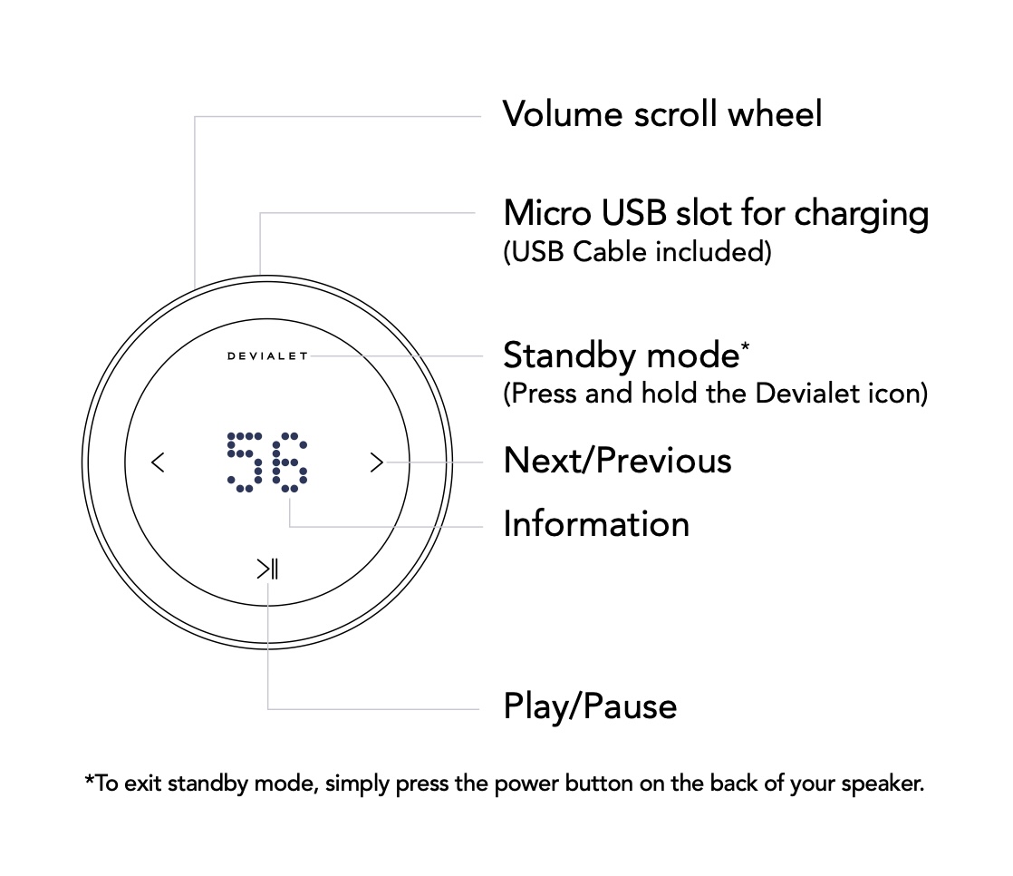Devialet Phantom Remote V2 - Ảnh 14