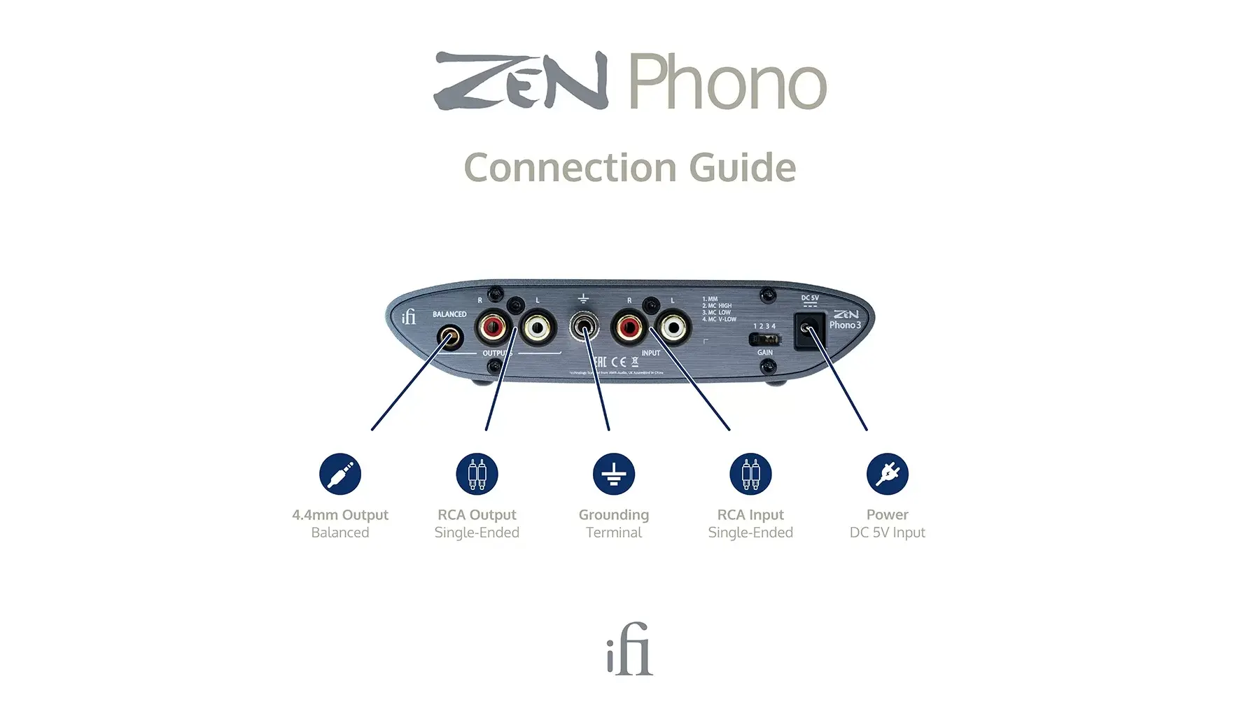tinhte-ifi-zen-phono-3 (2).webp