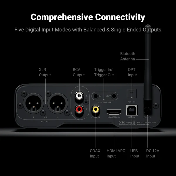 Fosi Audio ZD3 - Ảnh 7