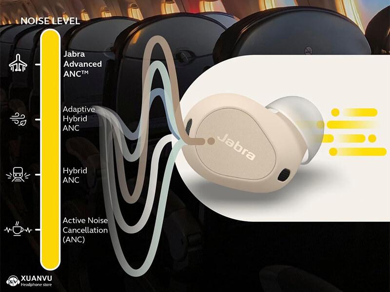 tai-nghe-jabra-elite-10-audio-chong-on.jpg