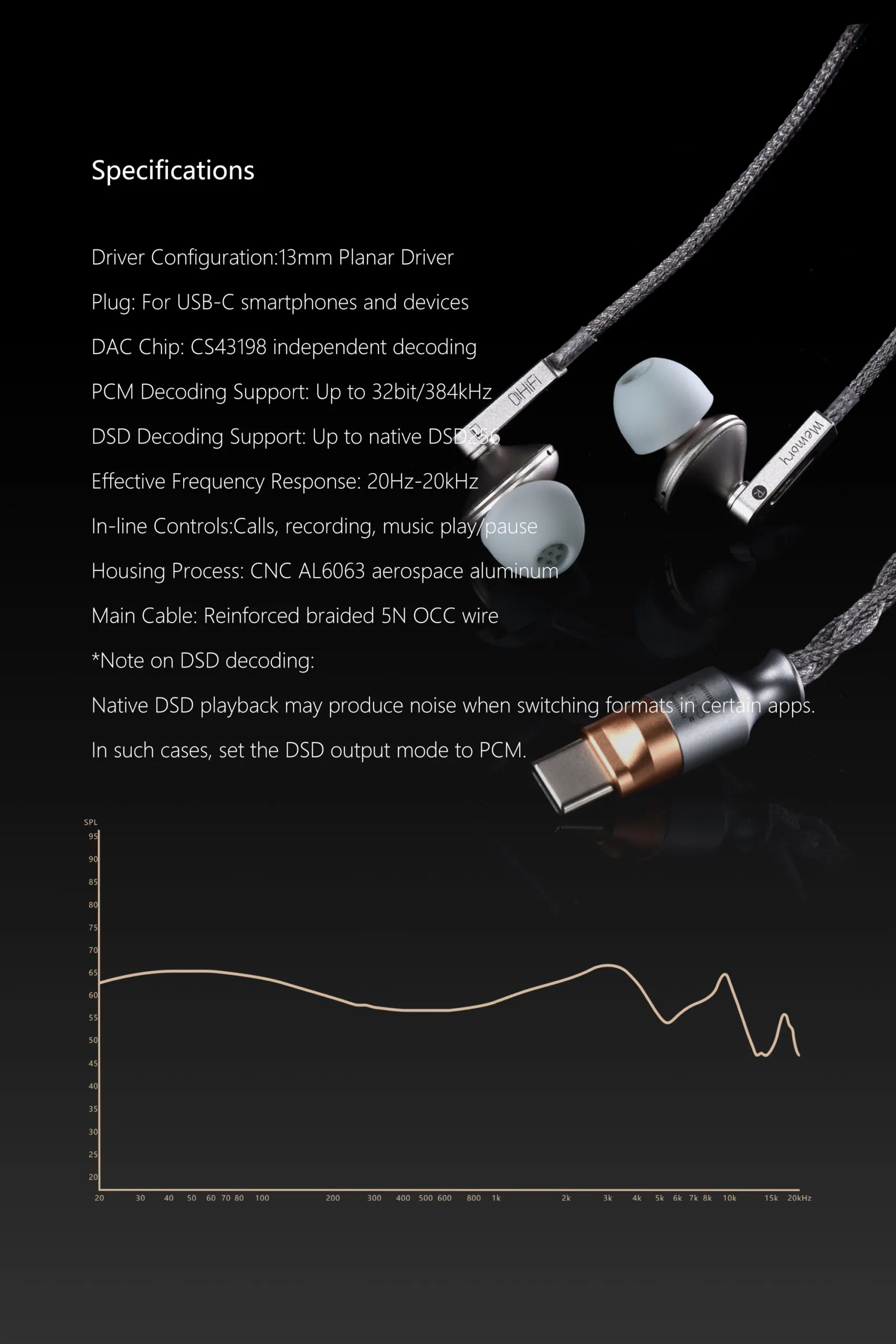 DDHIFI Memory - Ảnh 5