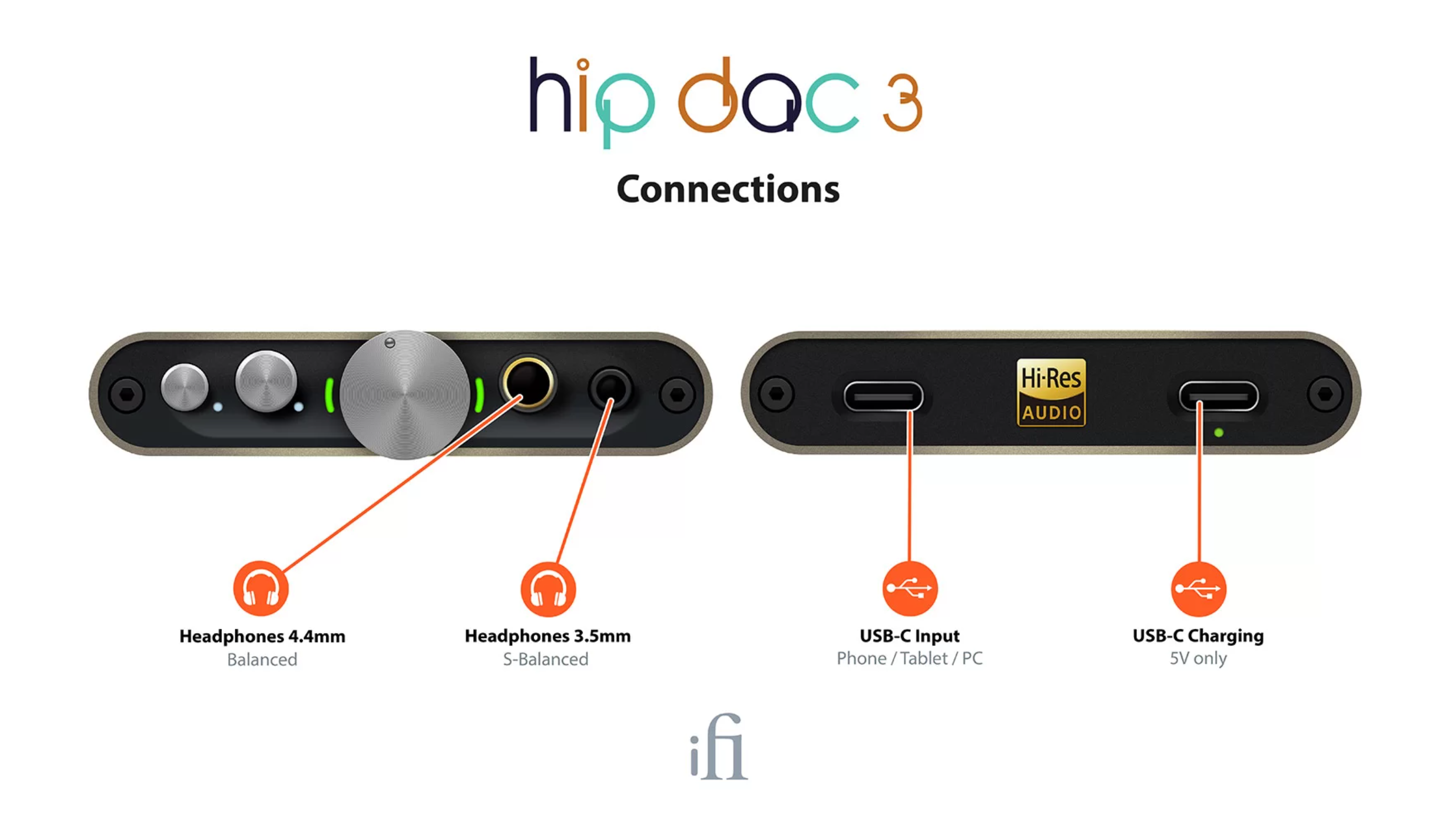 tinhte-ifi-hip-dac-3 (6).png