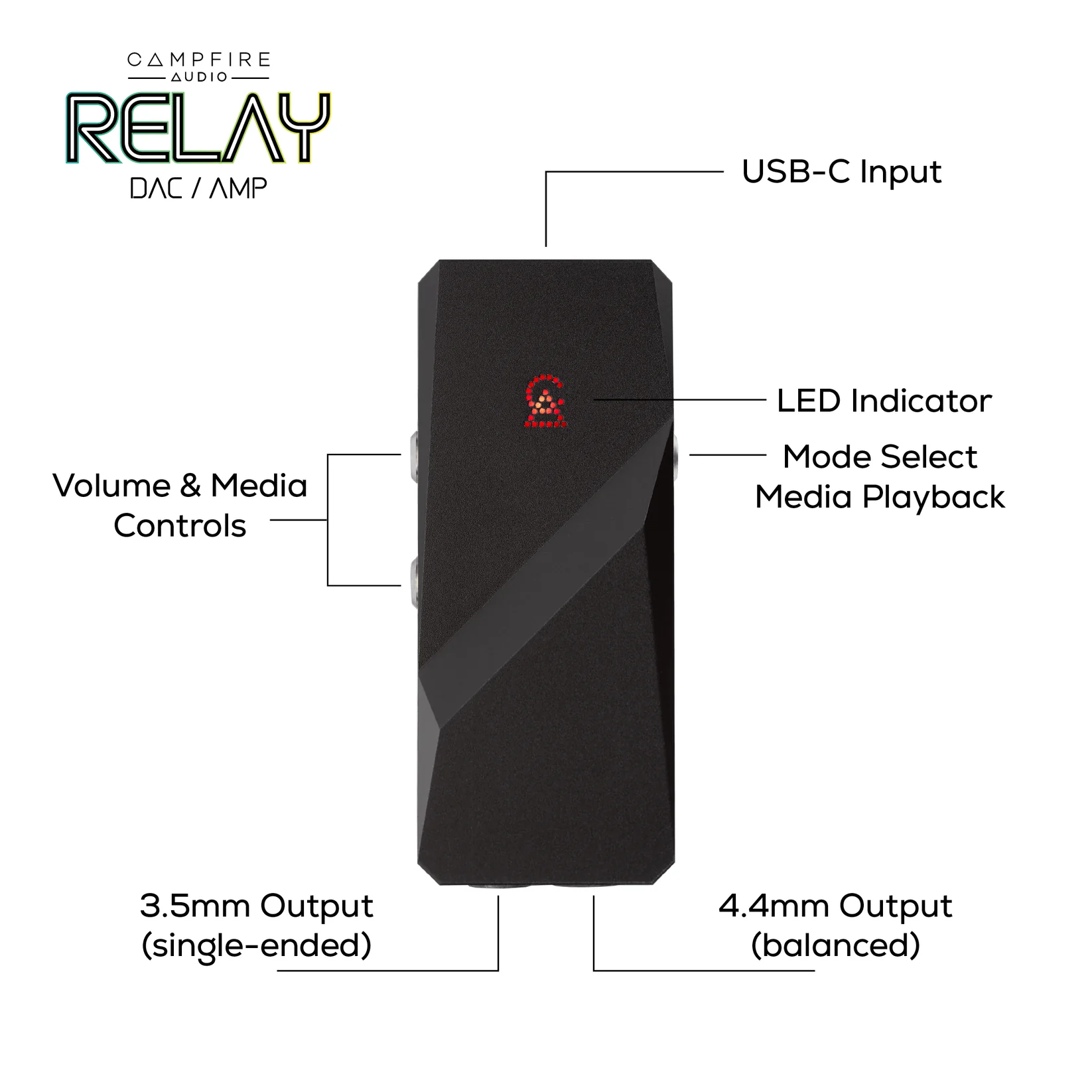 Campfire Relay DAC/AMP-Portable HiFi Solution - Ảnh 5