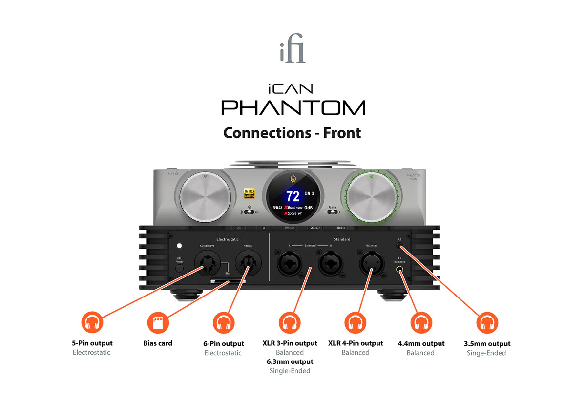 iFi iCAN Phantom - Ảnh 7