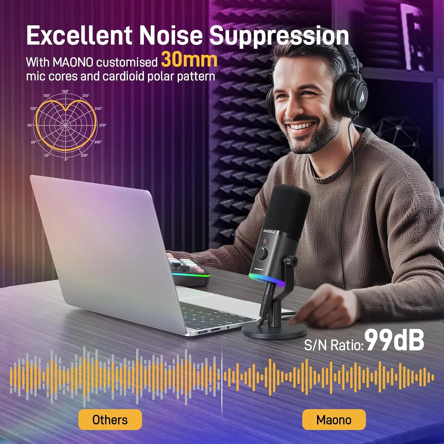 Maono PD100X  - Ảnh 5