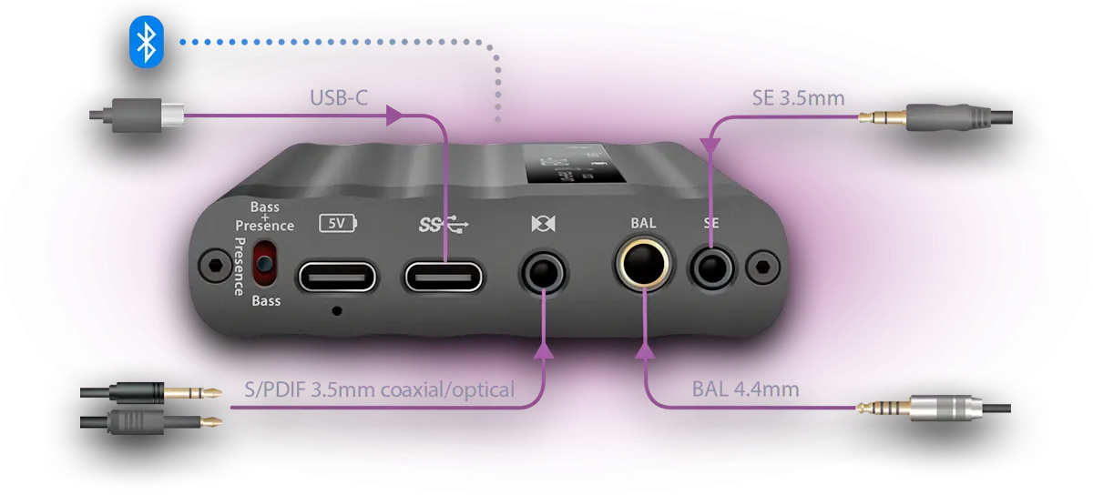xDSD Gryphon Pro Pack - iFi Studio