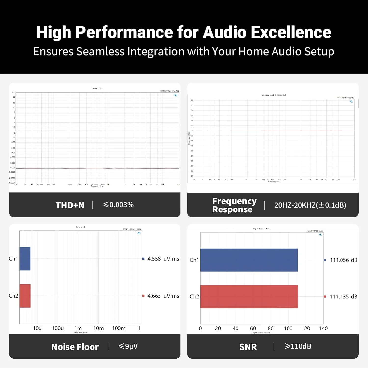 Fosi Audio P4 - Ảnh 8