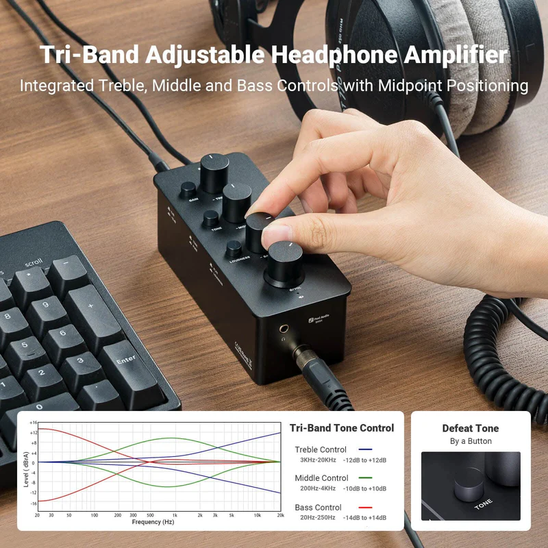 Fosi Audio SK01 - Ảnh 8