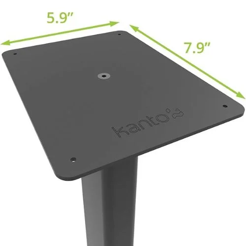 Kanto ST28