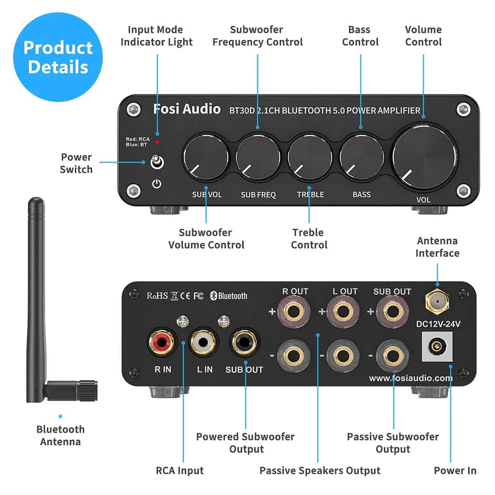 Fosi Audio BT30D - Ảnh 5